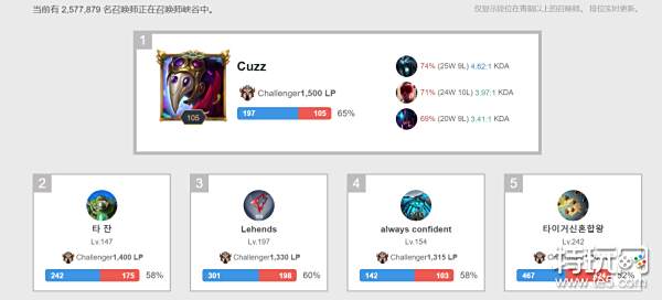 时代的见证 时代的见证