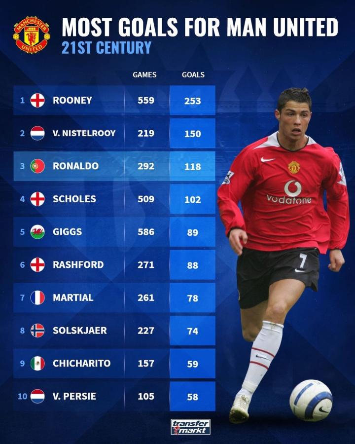 开局15分 开局15分