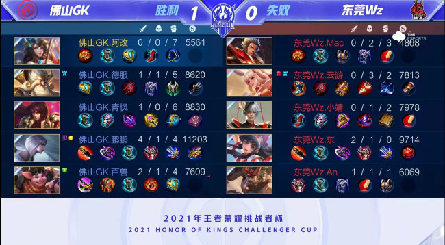 团战选择更